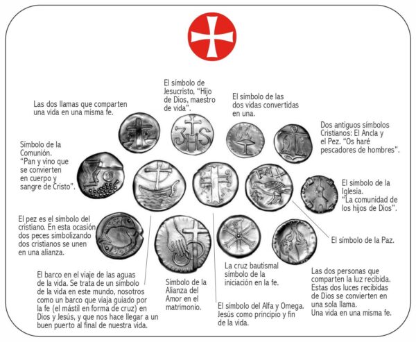 tarjeta arras paleocristianas